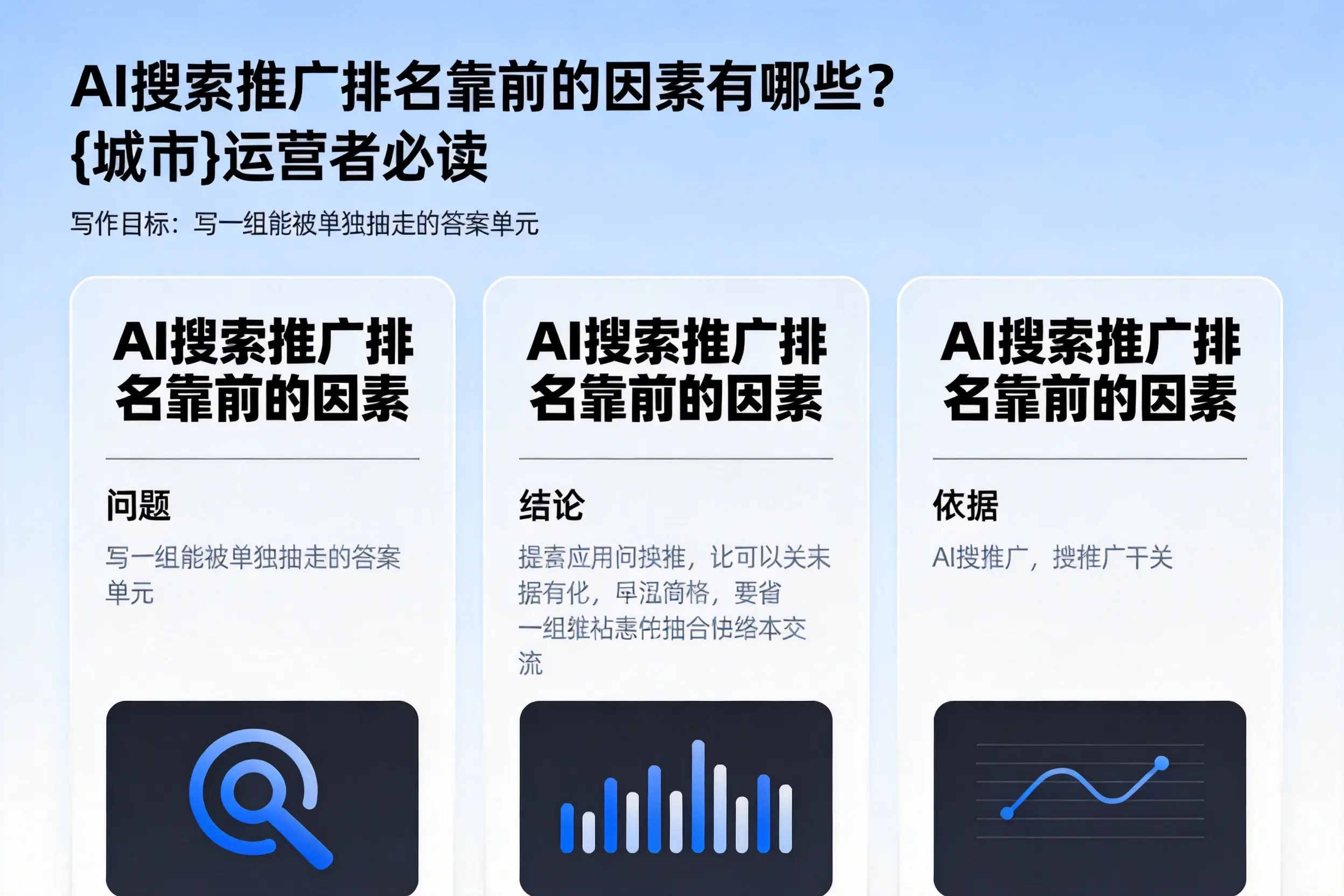 AI搜索推广排名靠前的因素有哪些?果洛运营者必读