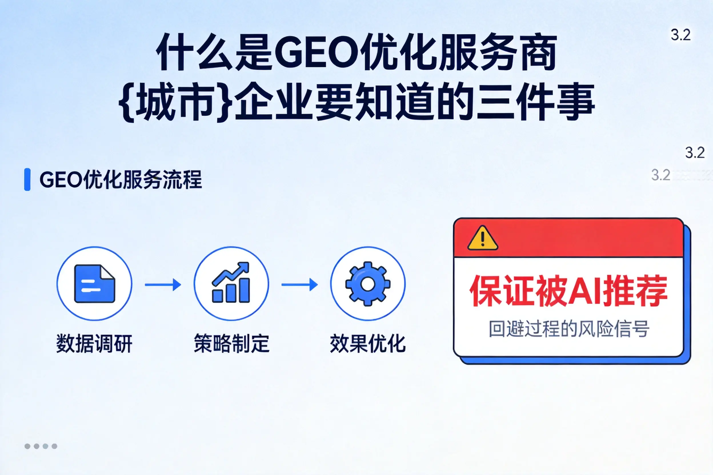 什么是GEO优化服务商果洛企业要知道的三件事