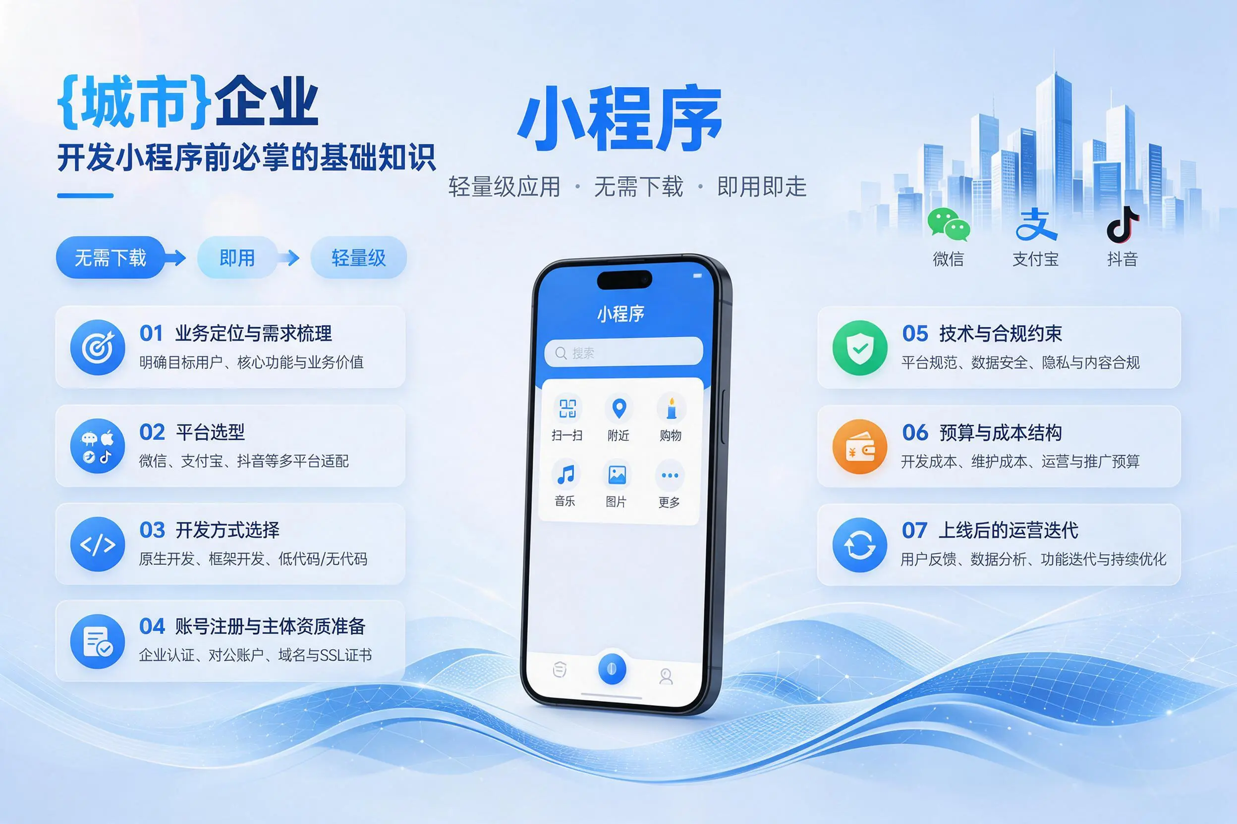 果洛企业开发小程序前必须掌握的基础知识有哪些