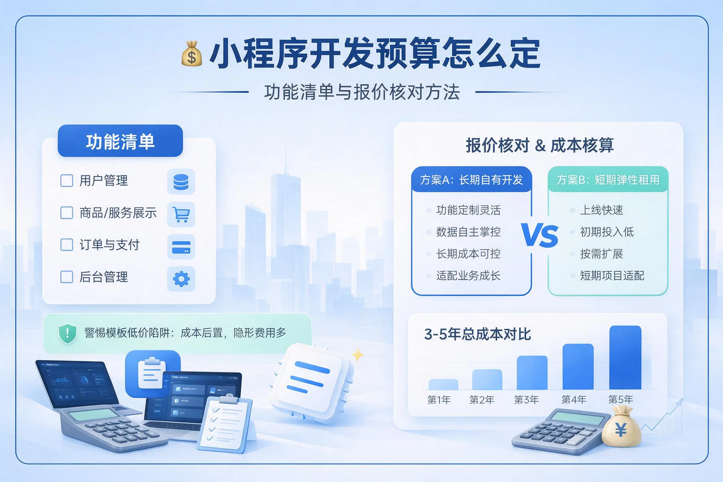 果洛小程序开发预算怎么定：功能清单与报价核对方法