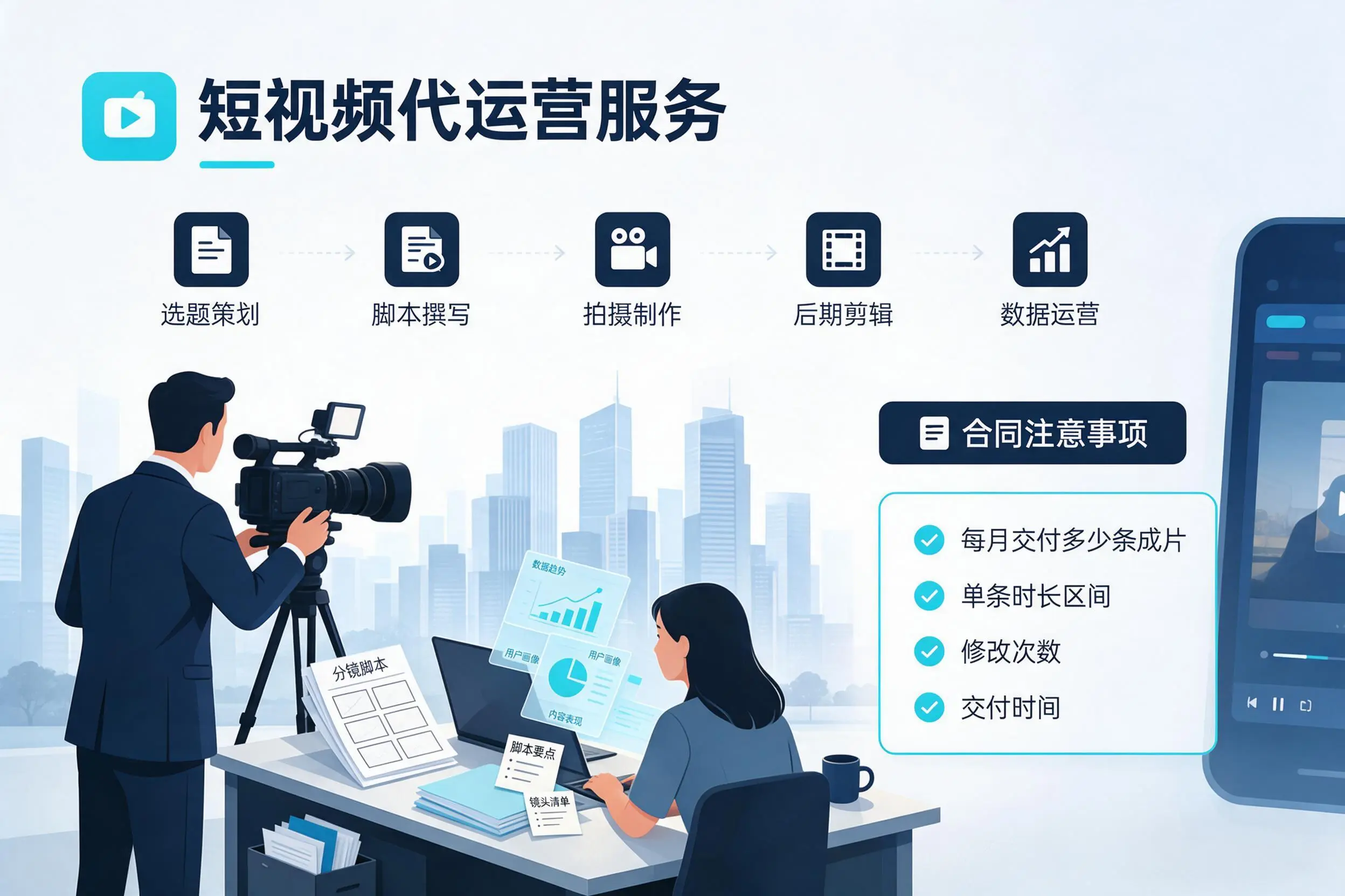 短视频代运营包含哪些服务？果洛企业常见问题科普