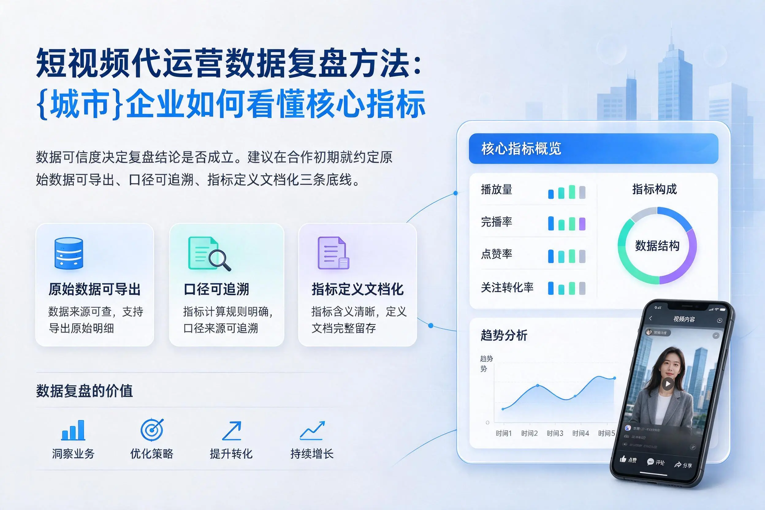短视频代运营数据复盘方法：果洛企业如何看懂核心指标