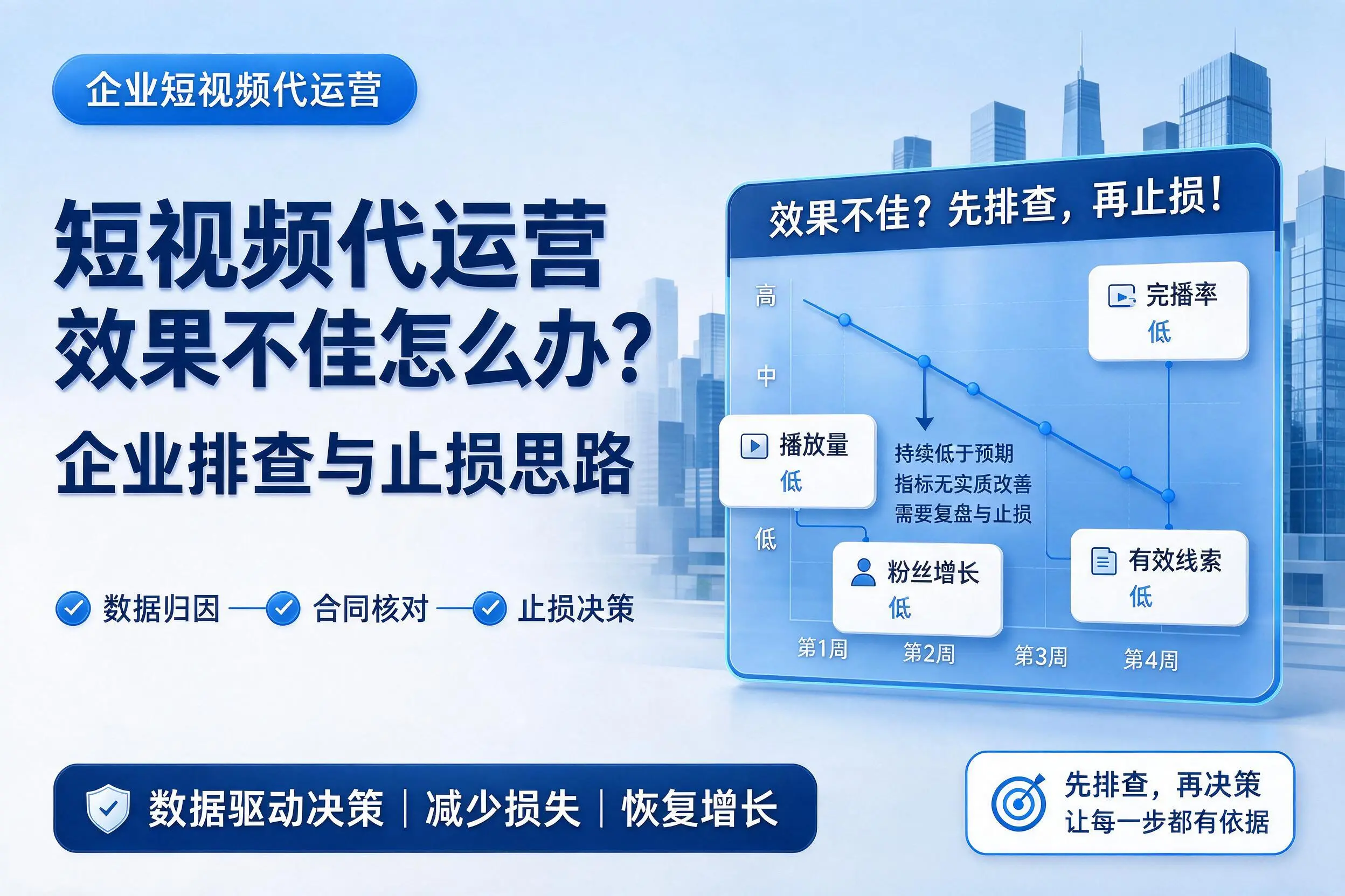 短视频代运营效果不佳怎么办？果洛企业排查与止损思路