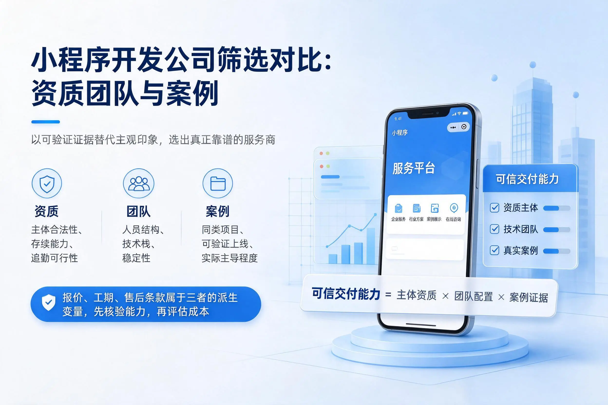 果洛小程序开发公司筛选对比：资质团队与案例