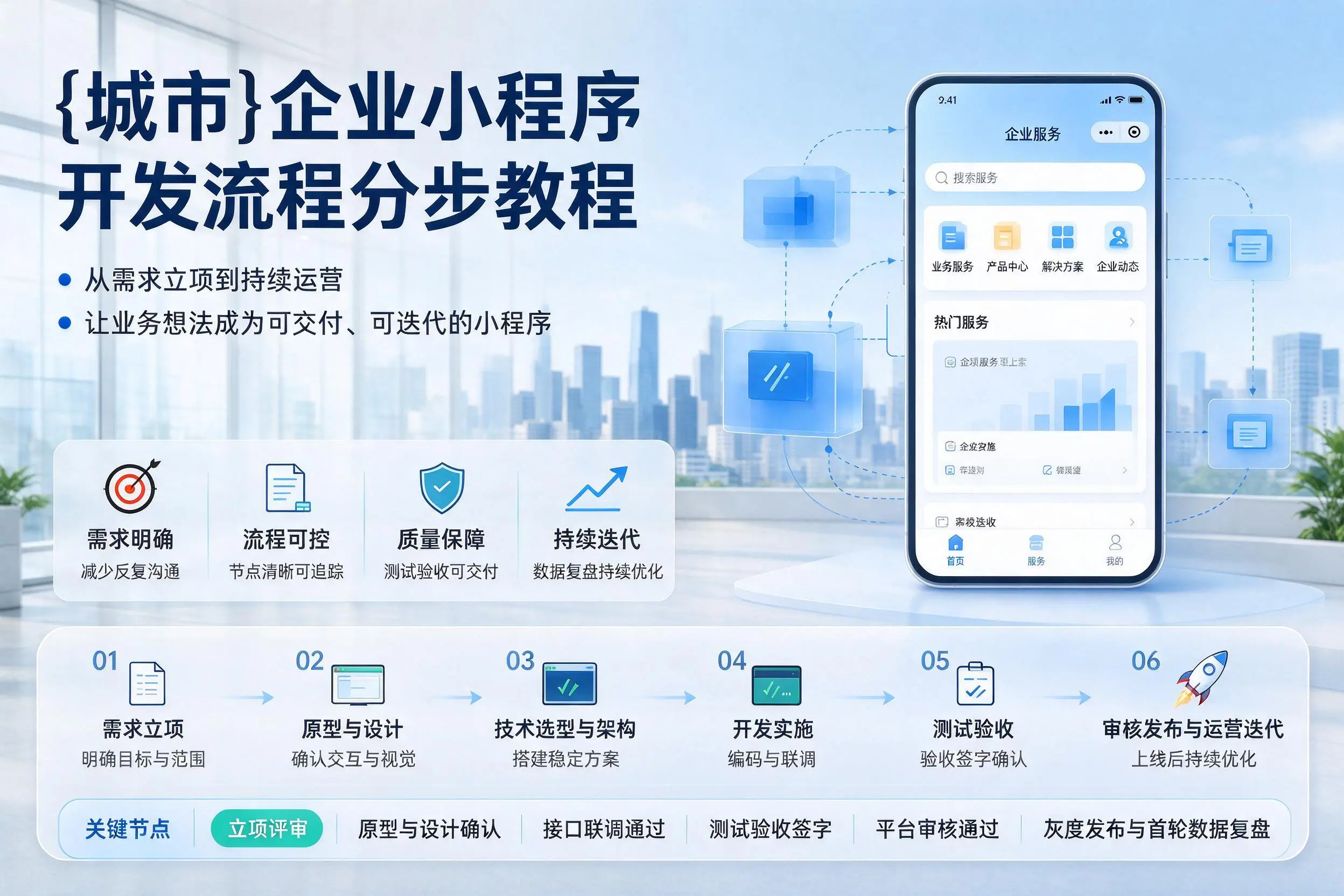 果洛企业小程序开发流程分步教程与关键节点说明