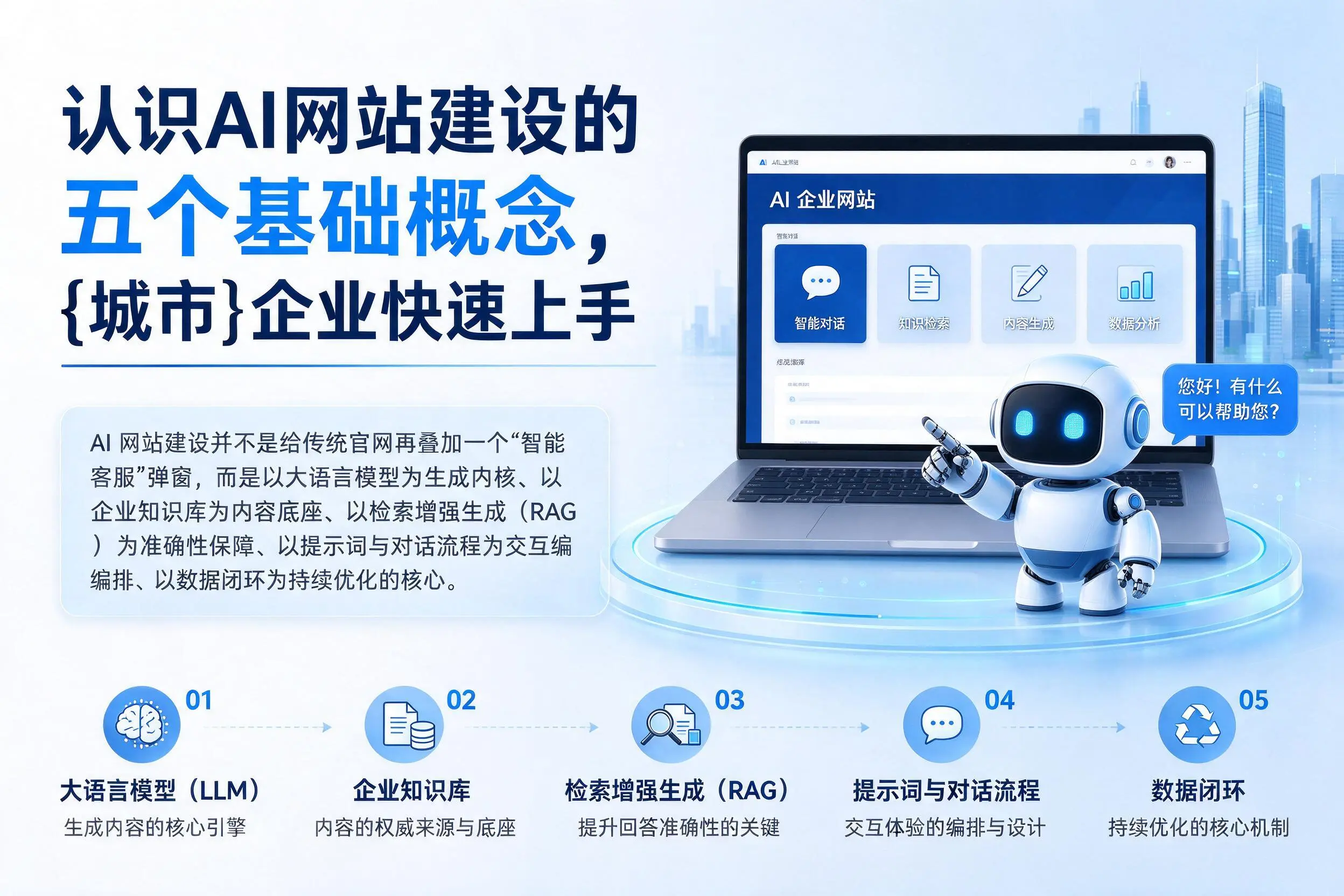 认识AI网站建设的五个基础概念，果洛企业快速上手