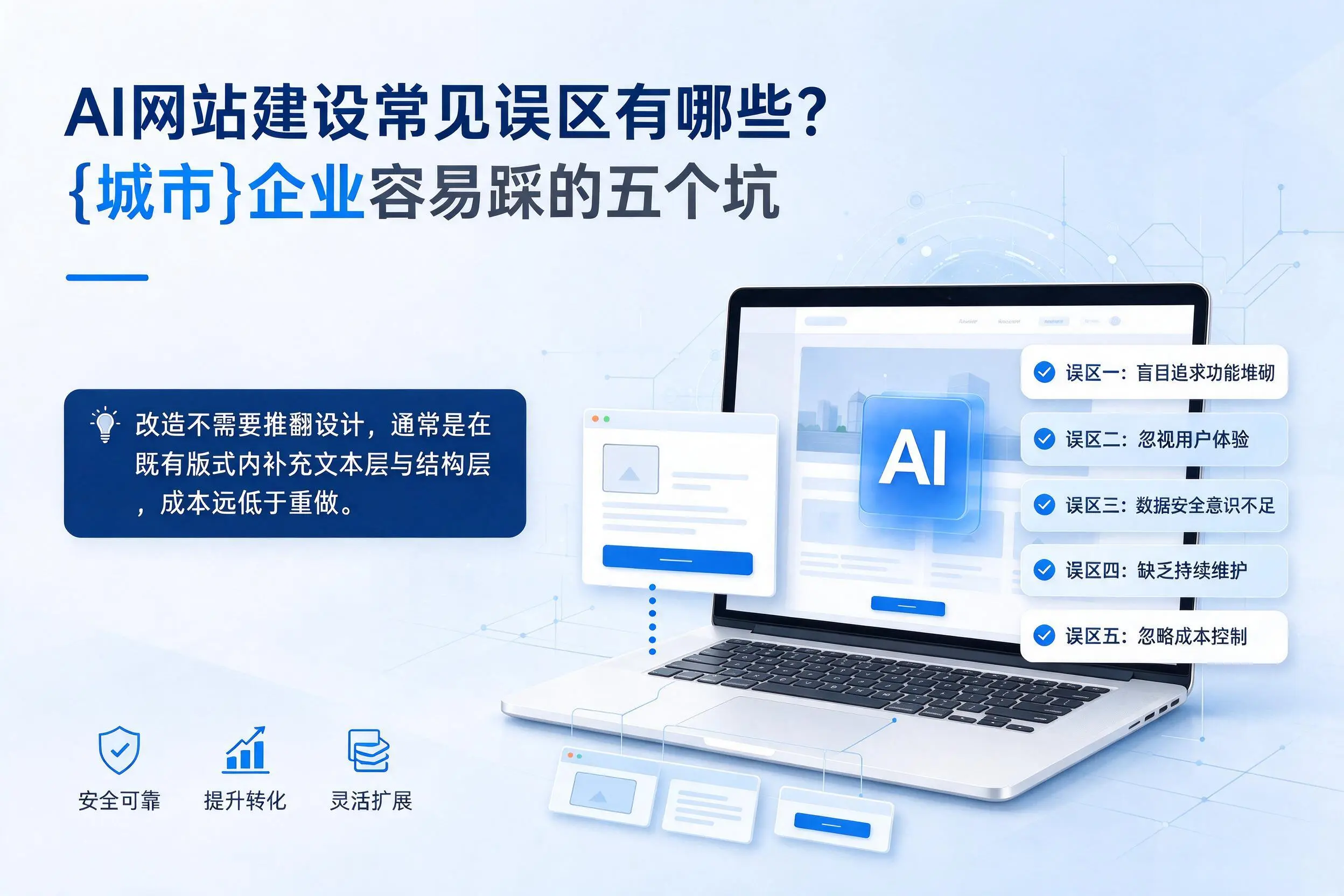 AI网站建设常见误区有哪些?果洛企业容易踩的五个坑