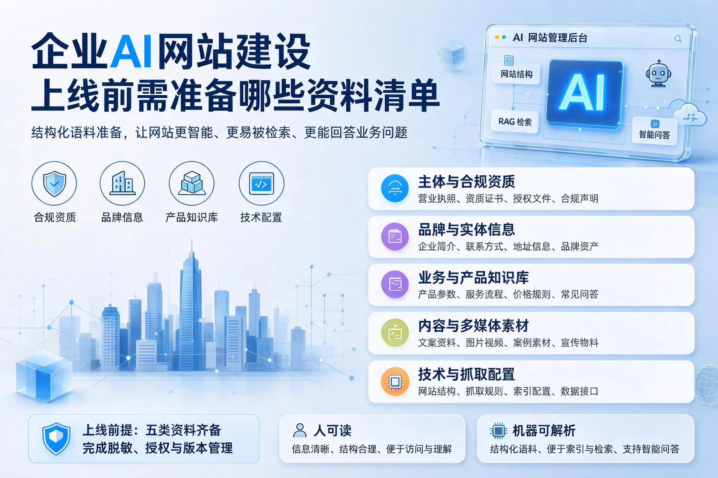 果洛企业AI网站建设上线前需准备哪些资料清单