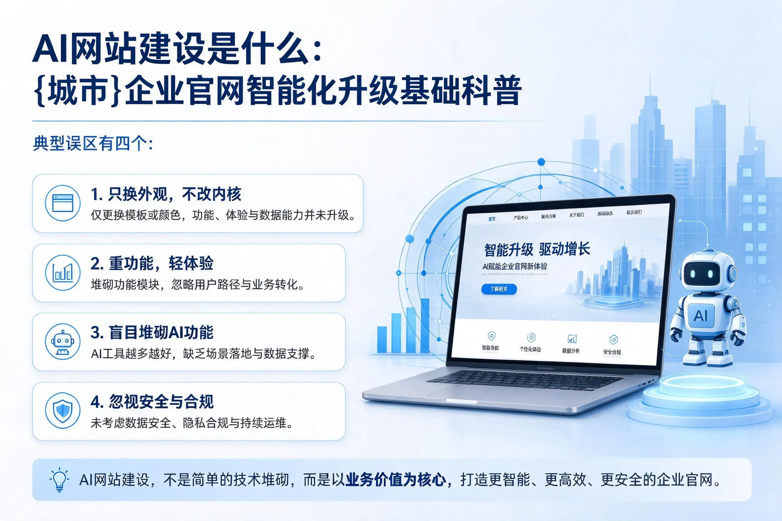 AI网站建设是什么:果洛企业官网智能化升级基础科普