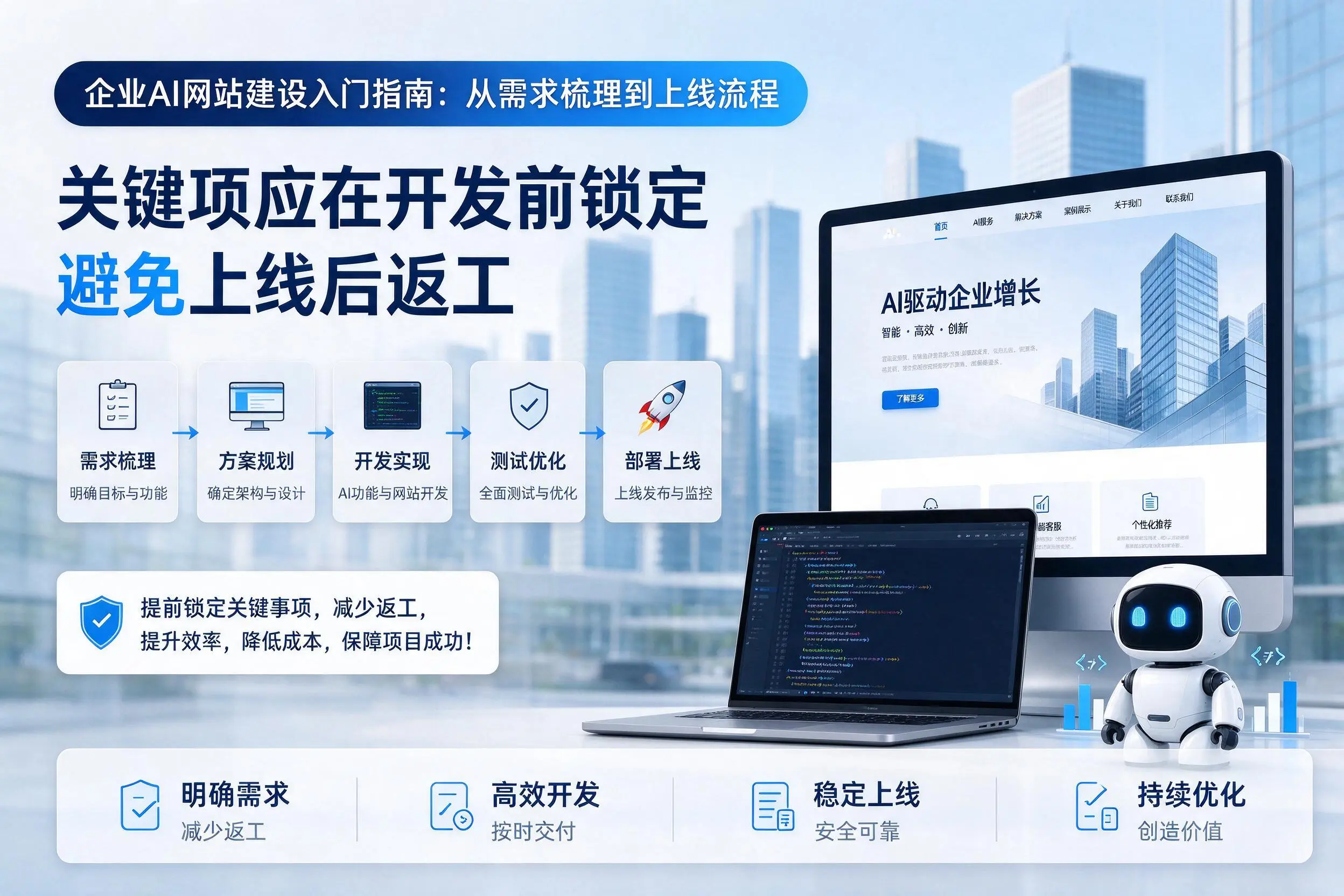 果洛企业AI网站建设入门指南：从需求梳理到上线流程