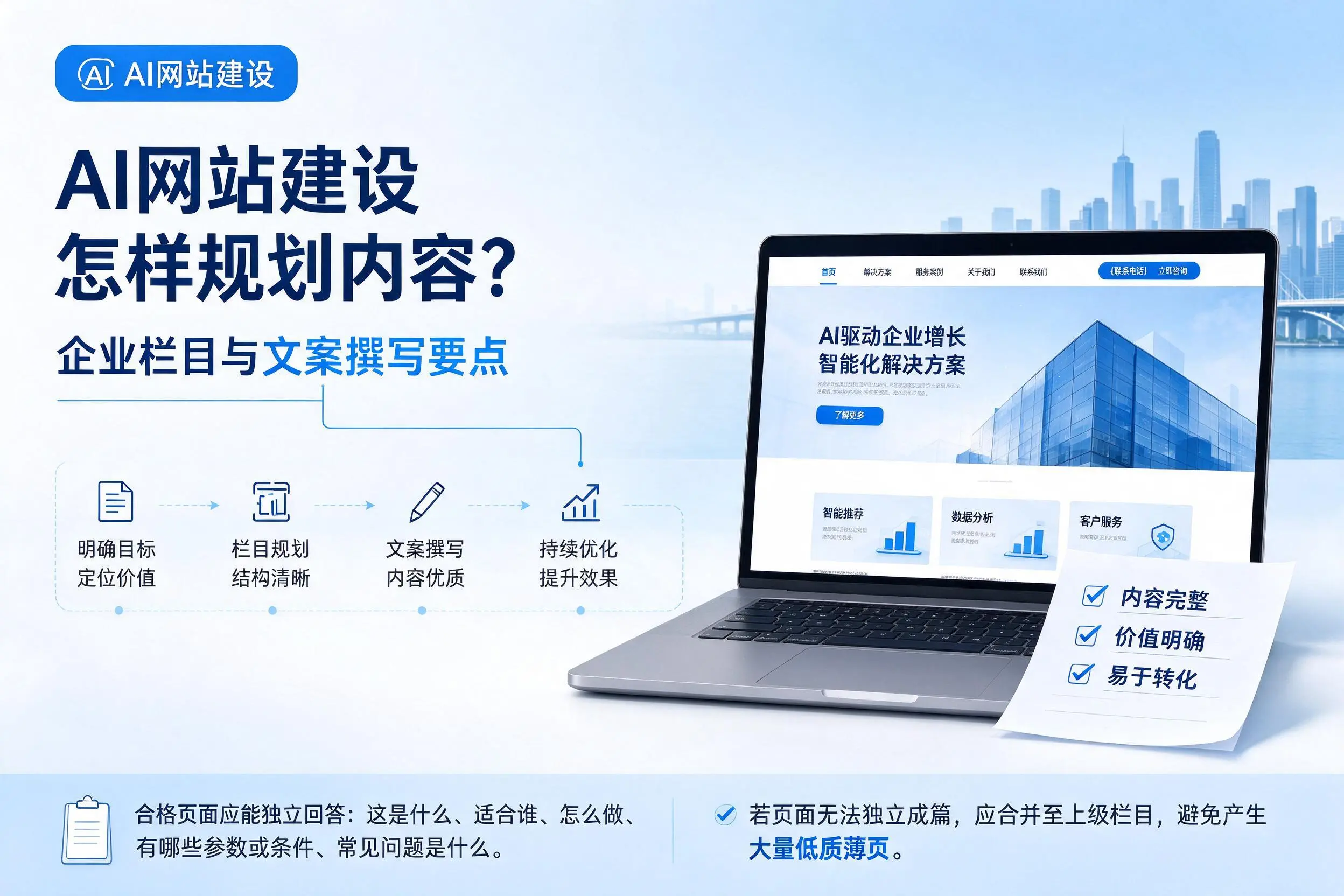 AI网站建设怎样规划内容？果洛企业栏目与文案撰写要点